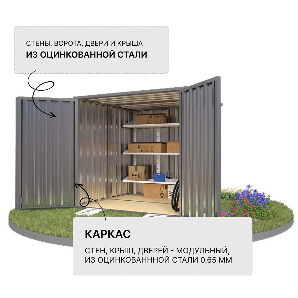 Контейнер SKOGGY секционный с плоской крышей 2х2 м