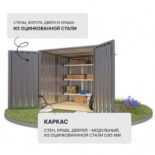 Контейнер SKOGGY секционный с плоской крышей 2х2 м